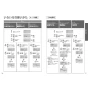 TOTO CES9520MWR ネオレスト RS2 取扱説明書 商品図面 施工説明書 分解図 ネオレスト RS2 取扱説明書19